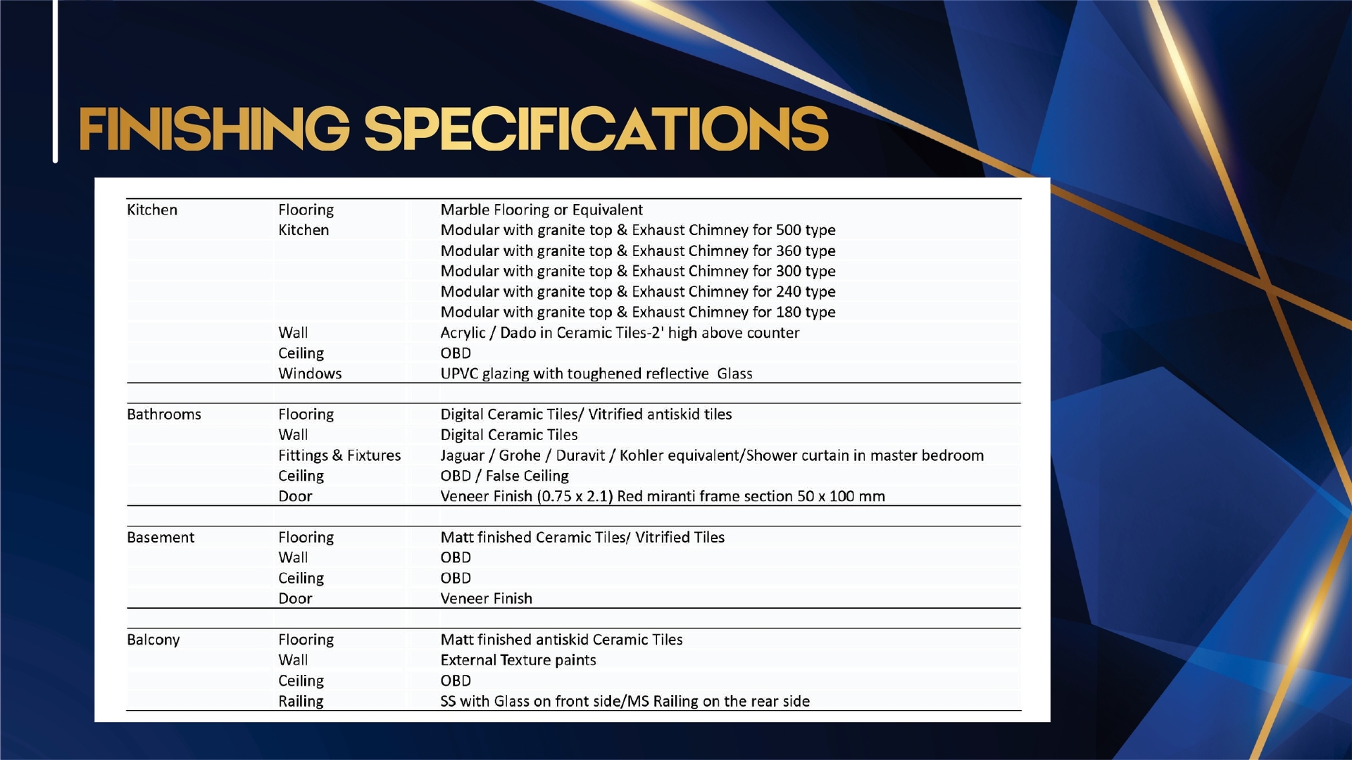 Manesar sec-9_page-0016